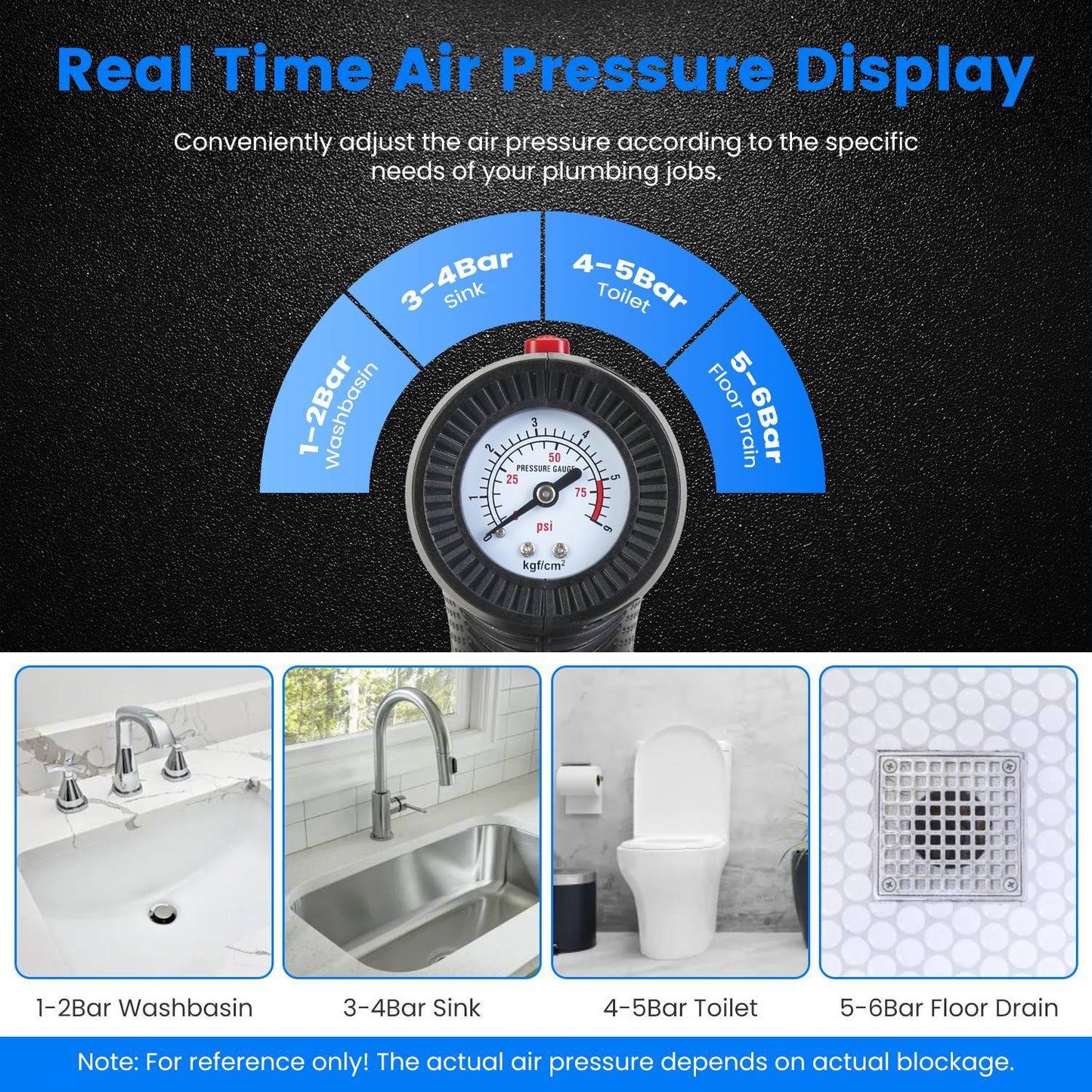US Local 1Pc Electric Toilet Plunger High Pressure Air Plunger Air Drain Blaster Drain Clog Remover With Real Time Pressure Display For Toilets Bathroom Floor Drain Kitchen Sinks Plumbing Clogs