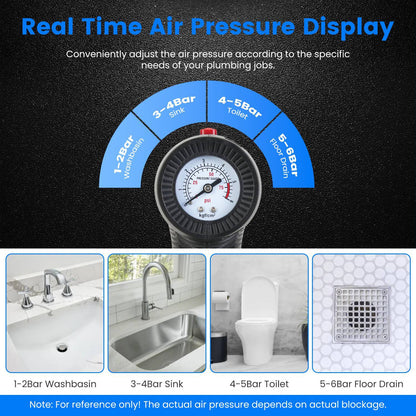 US Local 1Pc Electric Toilet Plunger High Pressure Air Plunger Air Drain Blaster Drain Clog Remover With Real Time Pressure Display For Toilets Bathroom Floor Drain Kitchen Sinks Plumbing Clogs