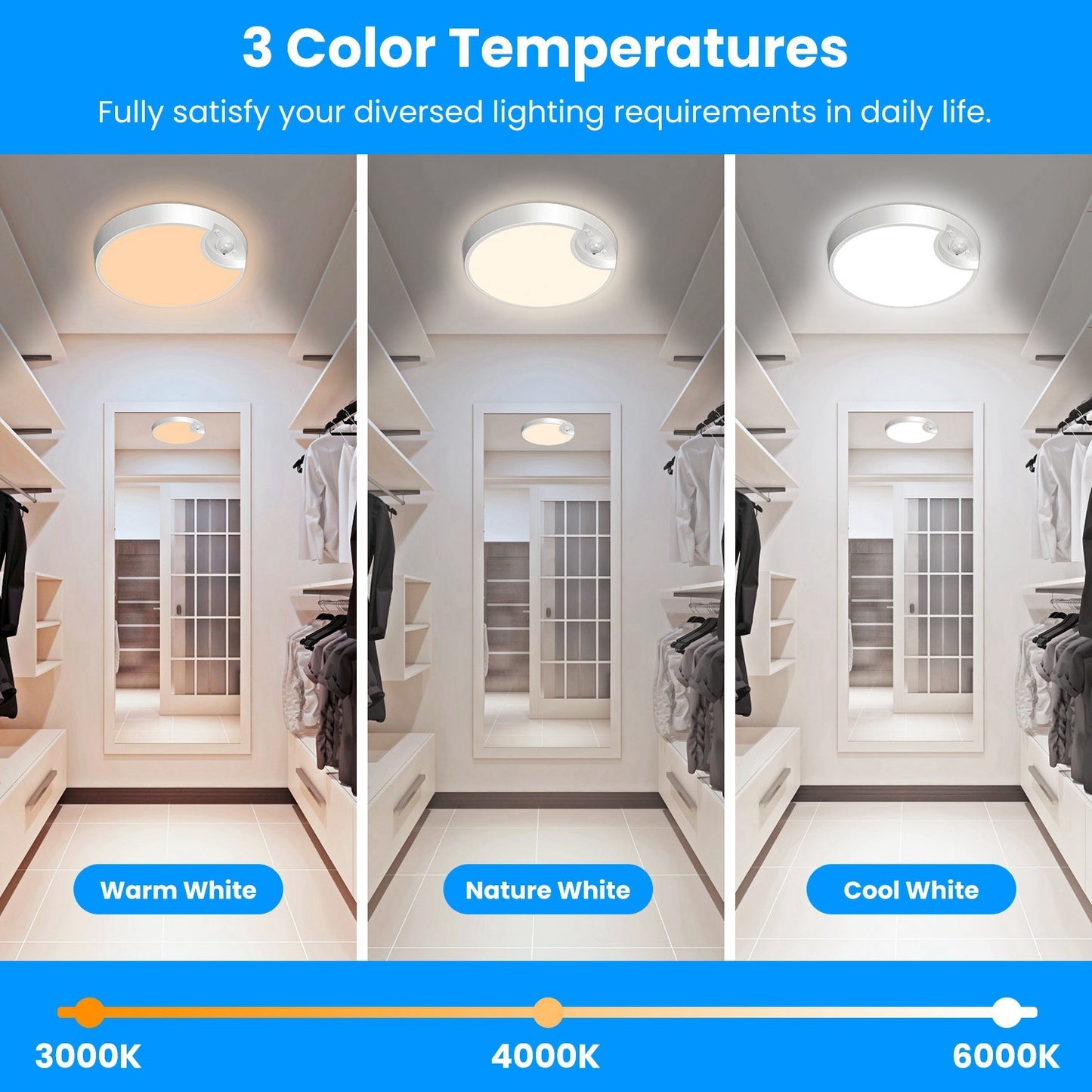 US Local 1Pc Rechargeable Motion Sensor Ceiling Light Dimmable LED Ceiling Light With Remote Timer 3 Light Colors 3 Modes For Stairs Garage Bathroom