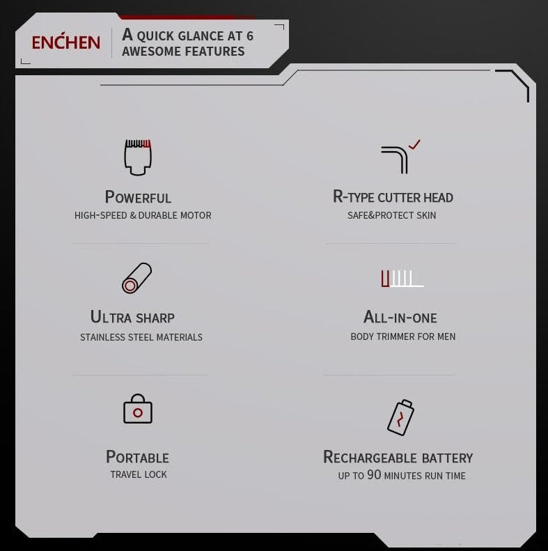 US Local Beardo-2 Hair Clipper