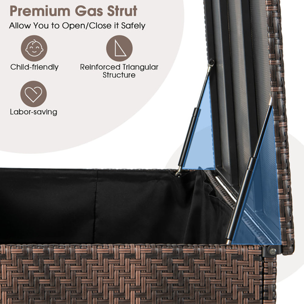 US Local 96 Gallon PE Wicker Outdoor Storage Box With 4 Wheels