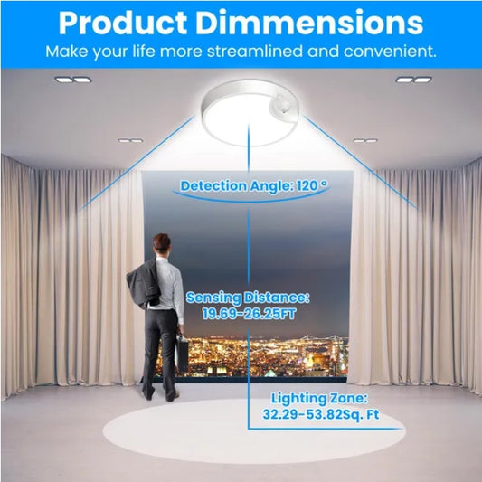 US Local Rechargeable Motion Sensor Ceiling Light