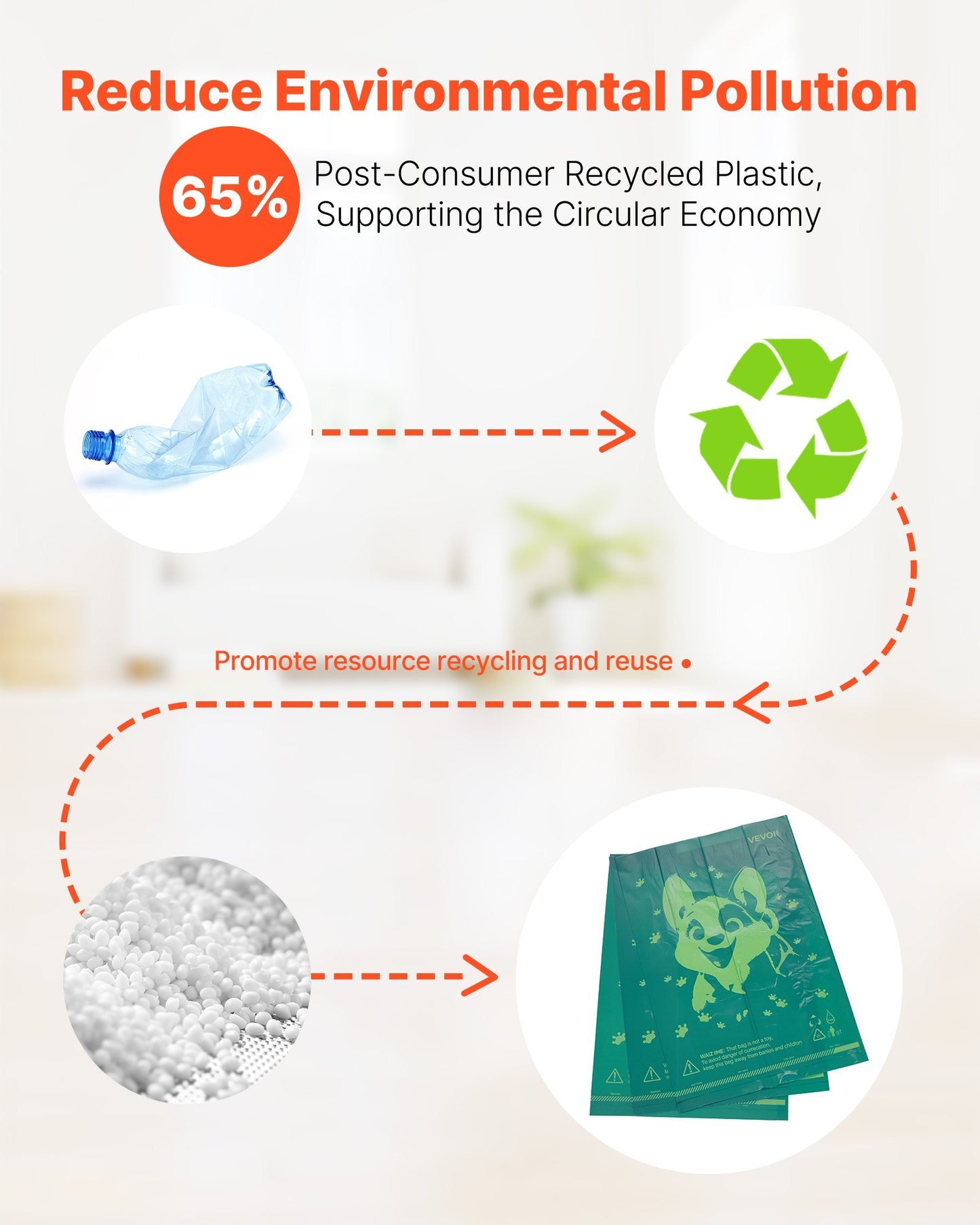 US Local Thick Dog Poop Waste Bags Refill Rolls 270PCS Lavender Scented Biodegradable