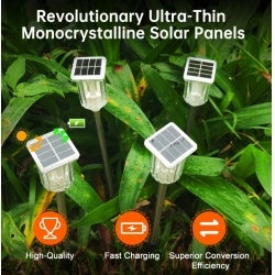 US Local 6 Pack Outdoor Solar Landscape Lights Perfectly Suited For Ambient Lighting In Outdoor Spaces, Courtyards, Corridors, Gardens, And Backyards