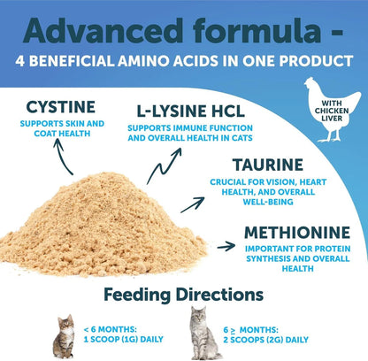 US Local For Cats Lysine Powder Supplement 900mg Serving Immune Support For Cats & Kittens Sneezing Runny Nose Squinting Watery Eyes Cold Eye Respiratory Health With Taurine