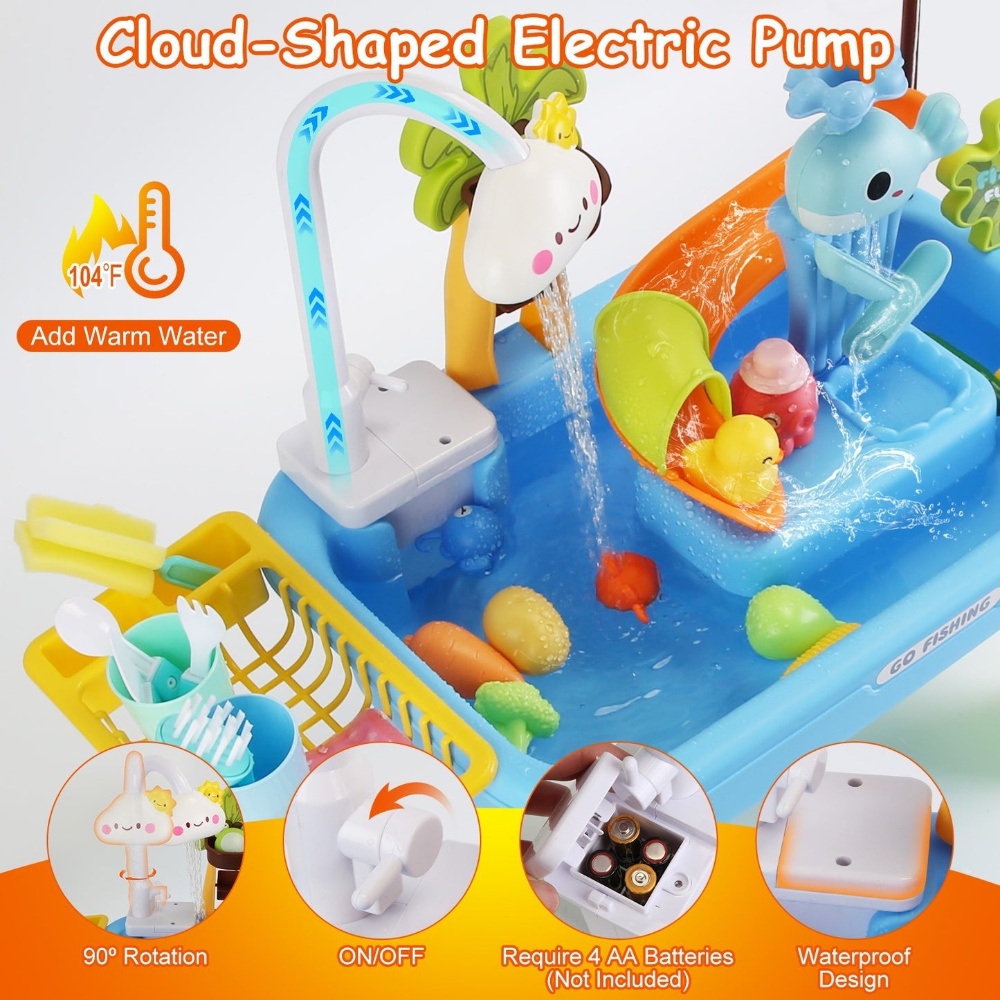 US Local 1Set 3 In 1 Kitchen Sink Toy With Electric Faucet Water Table Fishing Game Role Play Sink Set Indoor Outdoor For Kids Aged 3 Years Old