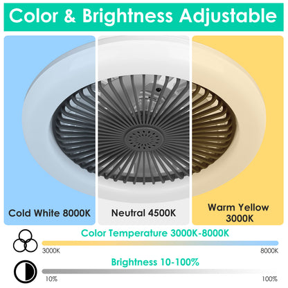 US Local White-Grey Options -- 1Pc Ceiling Fan With Lights Remote Control 9.44in E27 Socket Fanlight With Dimmable Dimming Light Color Brightness 3 Fan Speed Timer Function