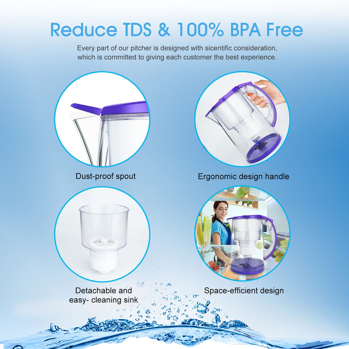 US Local Simpure 3.5L Water Filter Pitcher Jug Hard Water Better Drinking Filtration DP05