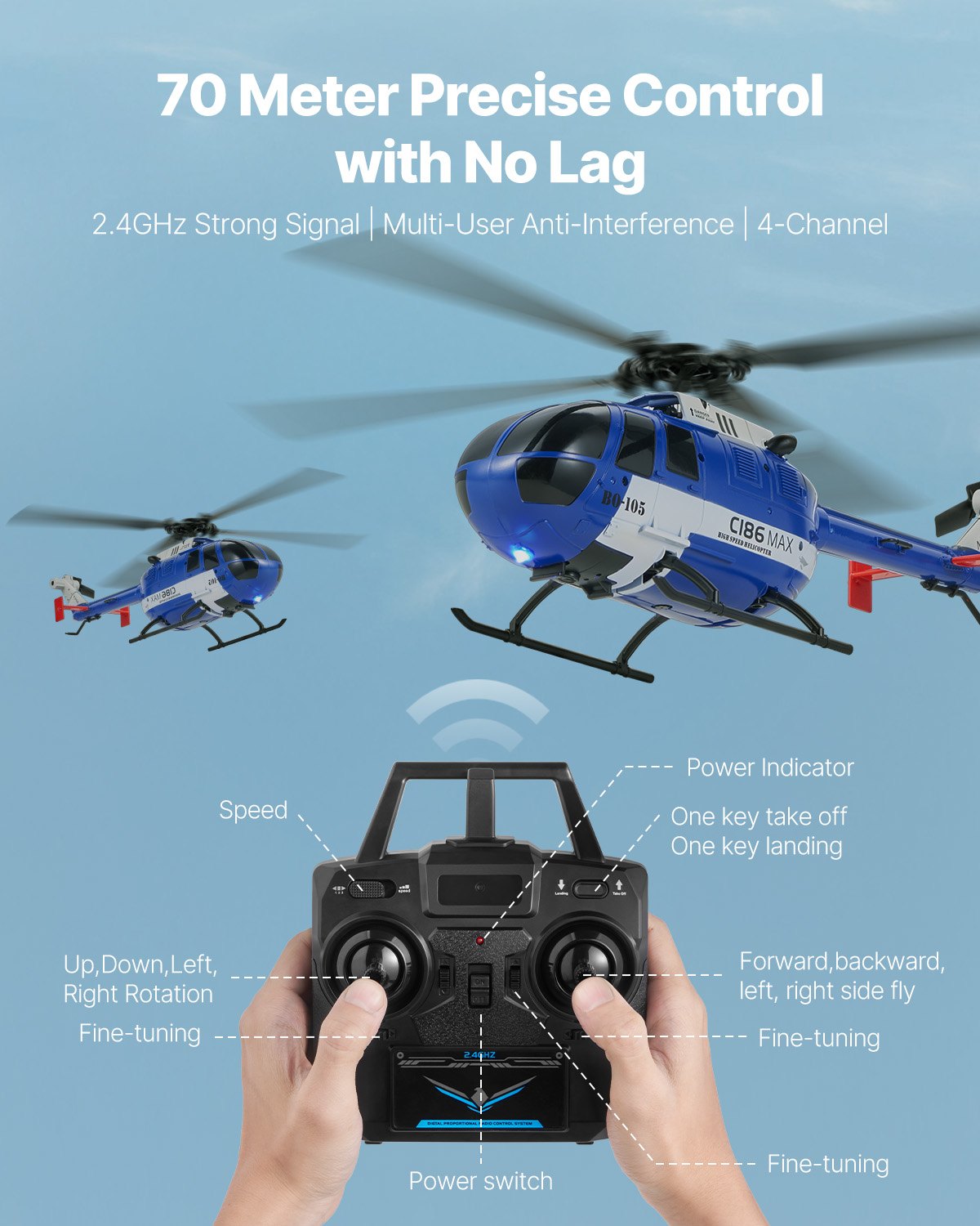 US Local RC Helicopter 4 Channel Remote Control Aircraft Toy 6-Axis Gyro Kids Present