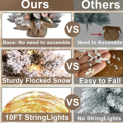 US Local 22in Tabletop Christmas Tree With Light Artificial Small Mini Red Christmas Decoration With Flocked Snow, Exquisite Decor & Xmas Ornaments For Table Top For Home & Office, Red