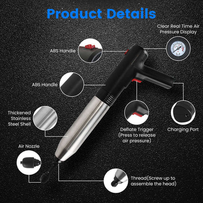 US Local 1Pc Electric Toilet Plunger High Pressure Air Plunger Air Drain Blaster Drain Clog Remover With Real Time Pressure Display For Toilets Bathroom Floor Drain Kitchen Sinks Plumbing Clogs