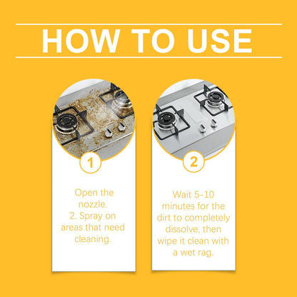 US Local Jack Hao Kitchen Degreasing Cleaning Spray