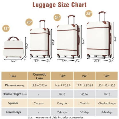US Local Hardshell Luggage Sets 4 Pieces 20x24x28 Luggages And Cosmetic Case Spinner Suitcase With TSA Lock Lightweight