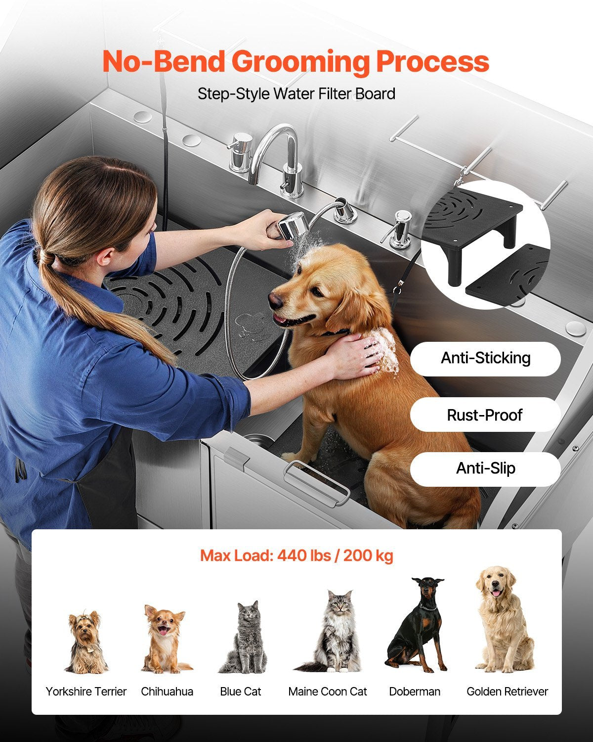 US Local 61 Inch Dog Grooming Bath Tub Stainless Steel W Ramp Water Filter