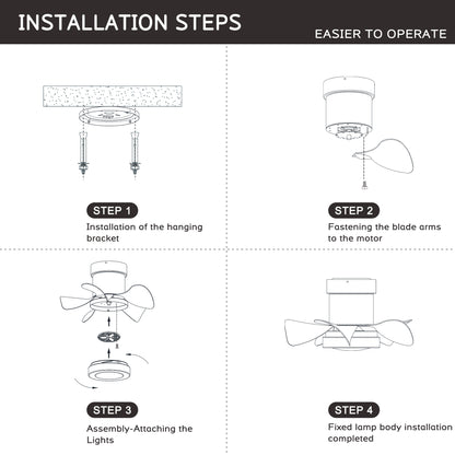 US Local 21'' Low Noise Matte Black Abs Blade Remote Ceiling Fan With Led Light For Kitchen Bedroom Dining Room Toilet Patio Matt Black