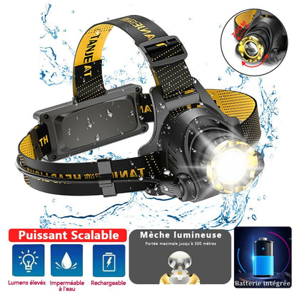 US Local LED Headlamp Rechargeable Head Torch Zoom Headlight Lamp Powerful Flashlight Fishling Driving Camping Light With 3 Modes Work Light