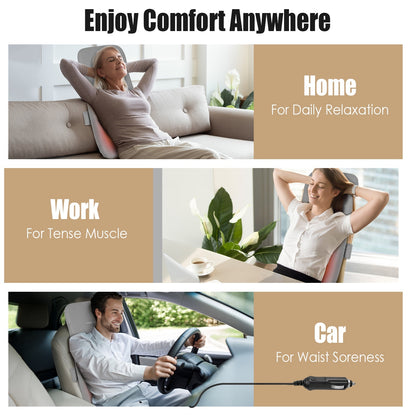 US Local 1 Set Full Back Massager With Rolling Kneading Nodes Soothing Heating 3D Deep Tissue Shiatsu Chair Massage Pad For Lumbar Upper Lower Back Gift For Women Men