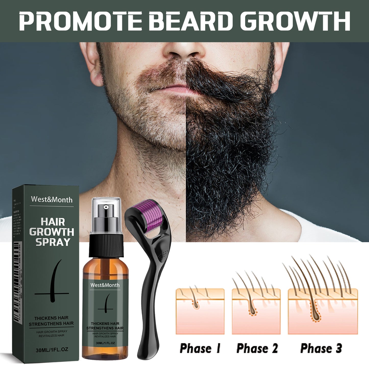 US Local Moustache Spray Set Moisturizing Spray Facial Hair Treatment Boosting Beard Growth Thickening Liquid
