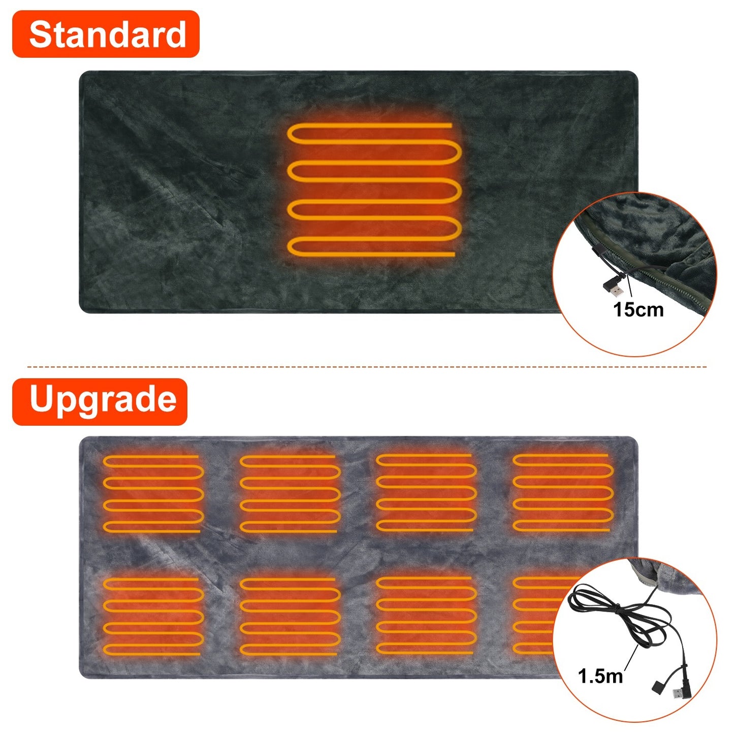 US Local 1 Pc  59x31in USB Heated Blanket Electric Heated Blanket Heated Poncho Shawl Wrap Throw With Zipper Washable For Home Office No Power Bank Compatible With CJCD2415461