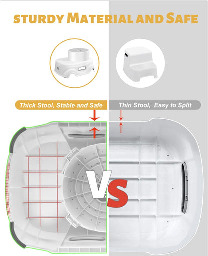 US Local Padded 2-Step Step Stool, 2-Step Footstool - Step Stool Non-slip, Portable, Space-saving Design For Bathroom, Kitchen, Bedroom, Classroom - Easy To Clean, Sturdy And Comfortable