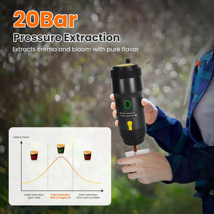 US Local 1Pc Portable Electric Espresso Machine Cordless Coffee Maker Self Heating Car Espresso Maker With Anti Dry Burn Fit For Ground Coffee NS DG Capsules For Car Camping Hiking RV Home Office