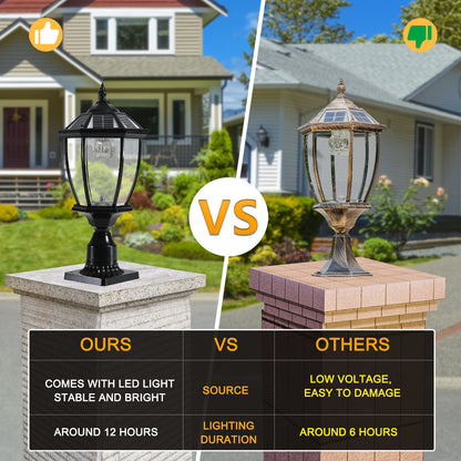 Black Solar Powered LED Outdoor Lantern, Vintage Garden Light With Elegant Glass Design For Pathways, Yards, And Patios 2-Pack