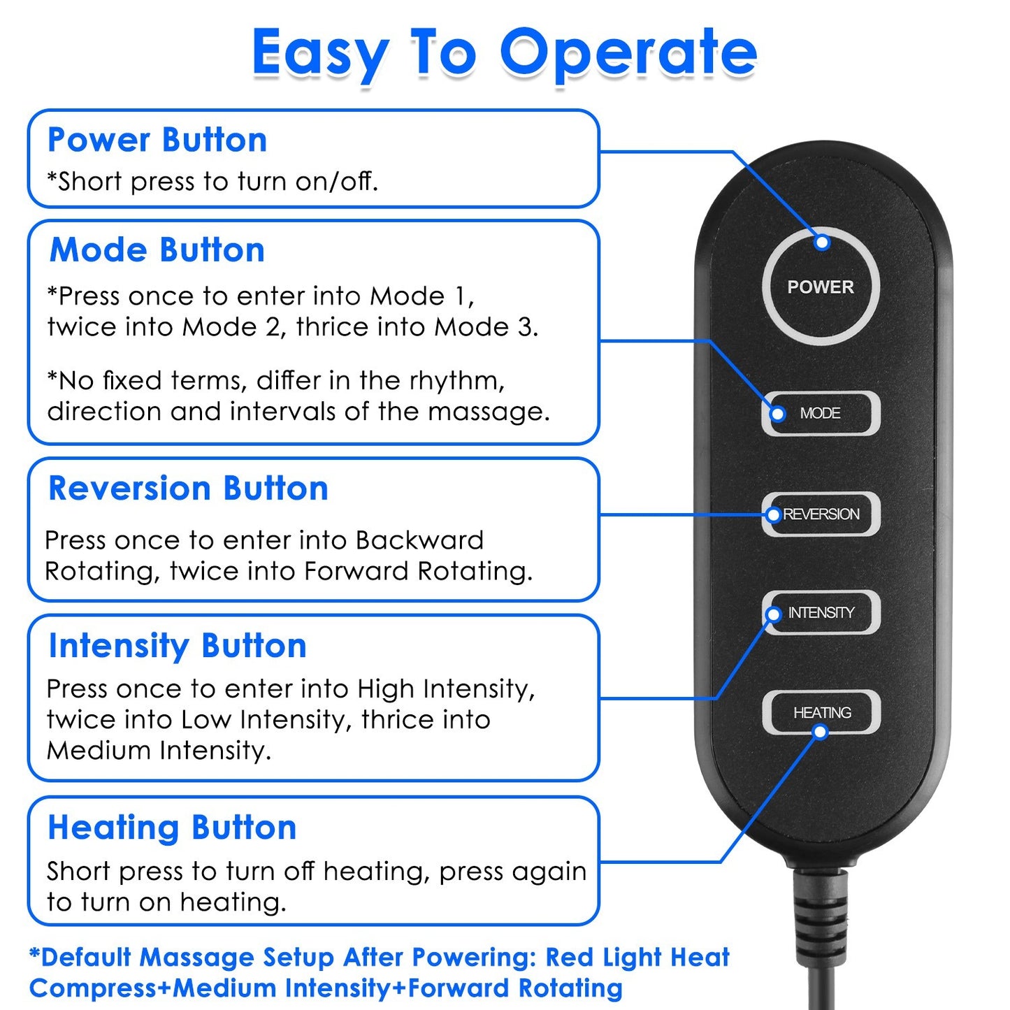 US Local Shiatsu Foot Massager With Heat Foot Calf Thigh Arm Massager Machine With 3 Modes 3 Intensity Levels Gifts For Mom Dad Lover