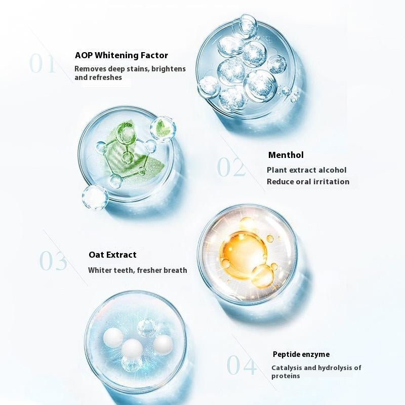 US Local Pet Toothbrush Pen Teeth Cleaning Tools Breath Pet