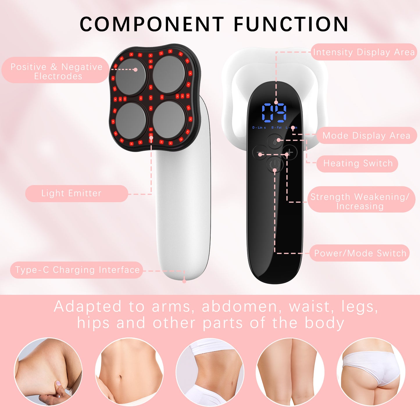 US Local Cellulite Massager