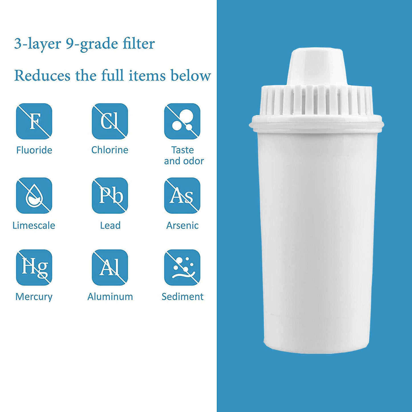 US Local DP06Water Filter Jug Water Pitcher Purifier Cartridge Electronic Indicator 10Cup