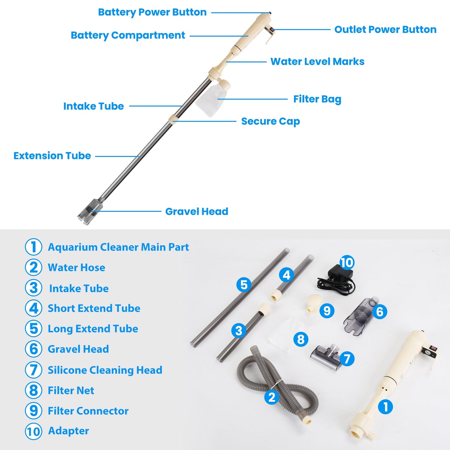 US Local 1 Set Multifunctional Electric Aquarium Gravel Cleaner Kit Length Adjustable Automatic Fish Tank Vacuum Cleaner Change Water Wash Sand Filter Dirt Removal