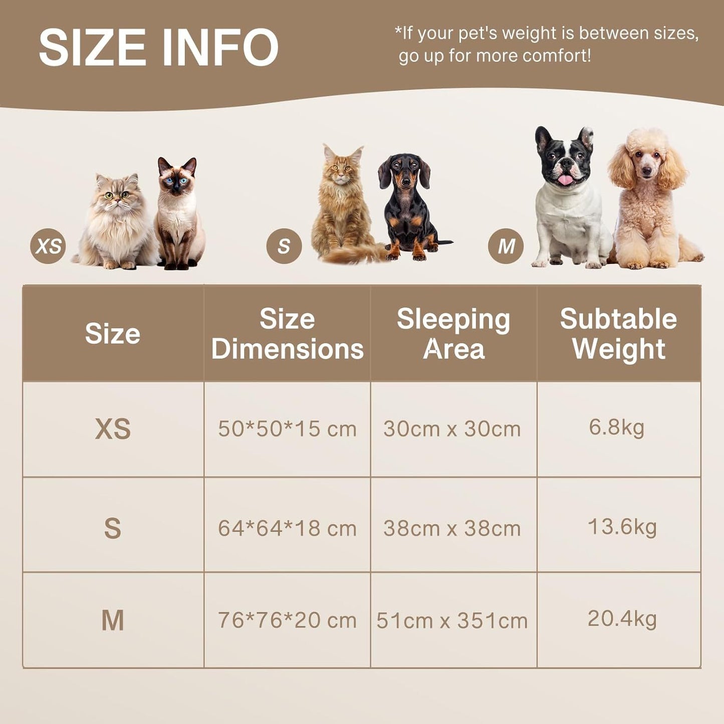 MEWOOFUN Donut Dog Bed For Small Dogs - Calming Round Fluffy Pet Bed With Non-Slip Bottom, Washable Puppy & Kitten Bed 25x25x7 Inch, Cream