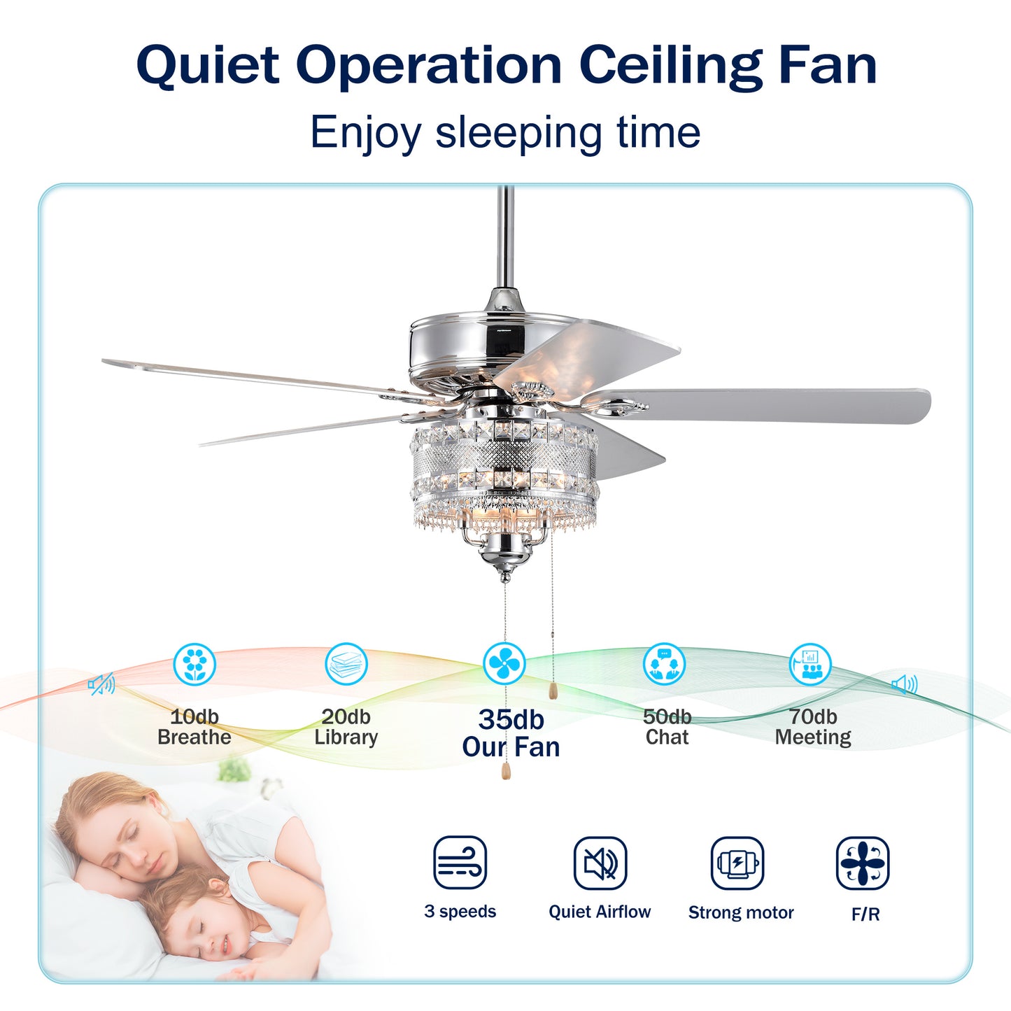 US Local 3-Light Chrome Drum Shade LED Ceiling Fan Remote, Traditional Farmhouse Rustic Industrial Bohemian Country Cottage Transitional Glam For Home, Kitchen, Living Room