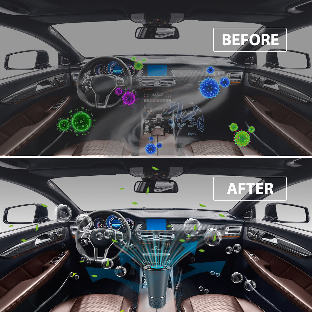 US Local Mini Portable Air Purifier Desktop-True HEPA Filter Cleans Air,Home,Office Use