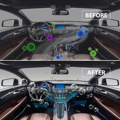 US Local Mini Portable Air Purifier Desktop-True HEPA Filter Cleans Air,Home,Office Use