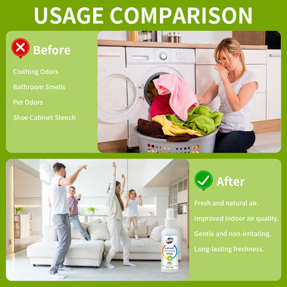 US Local JIFFINE Deodorant Spray