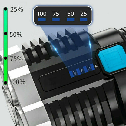 US Local 2024 POWERFUL Tactical Quad-Core Super Bright Torch LED Flashlight USB Rechargeable Camping