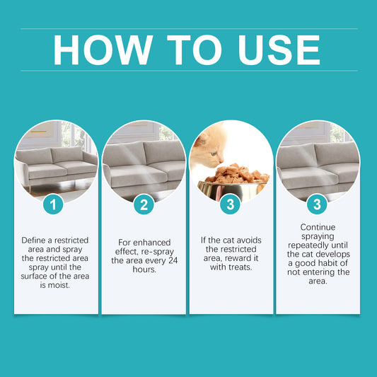 US Local Yegbong Cat Anti-Scratch Spray Indoor Restricted Area Set Up To Expel Pets Anti-scratch And Bite Furniture Sofa Spray