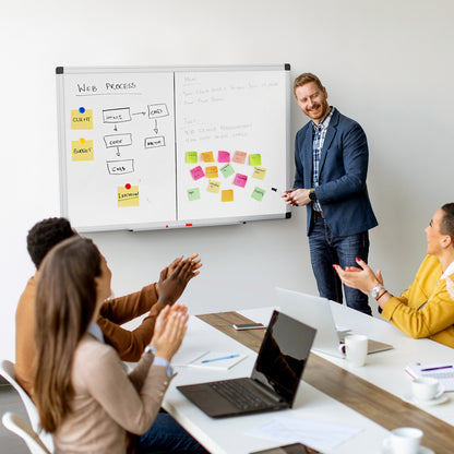 US Local Magnetic Dry Erase Board  36 X 24 Inches White Board For Home Office School,Sliver Reinforced Aluminum Frame