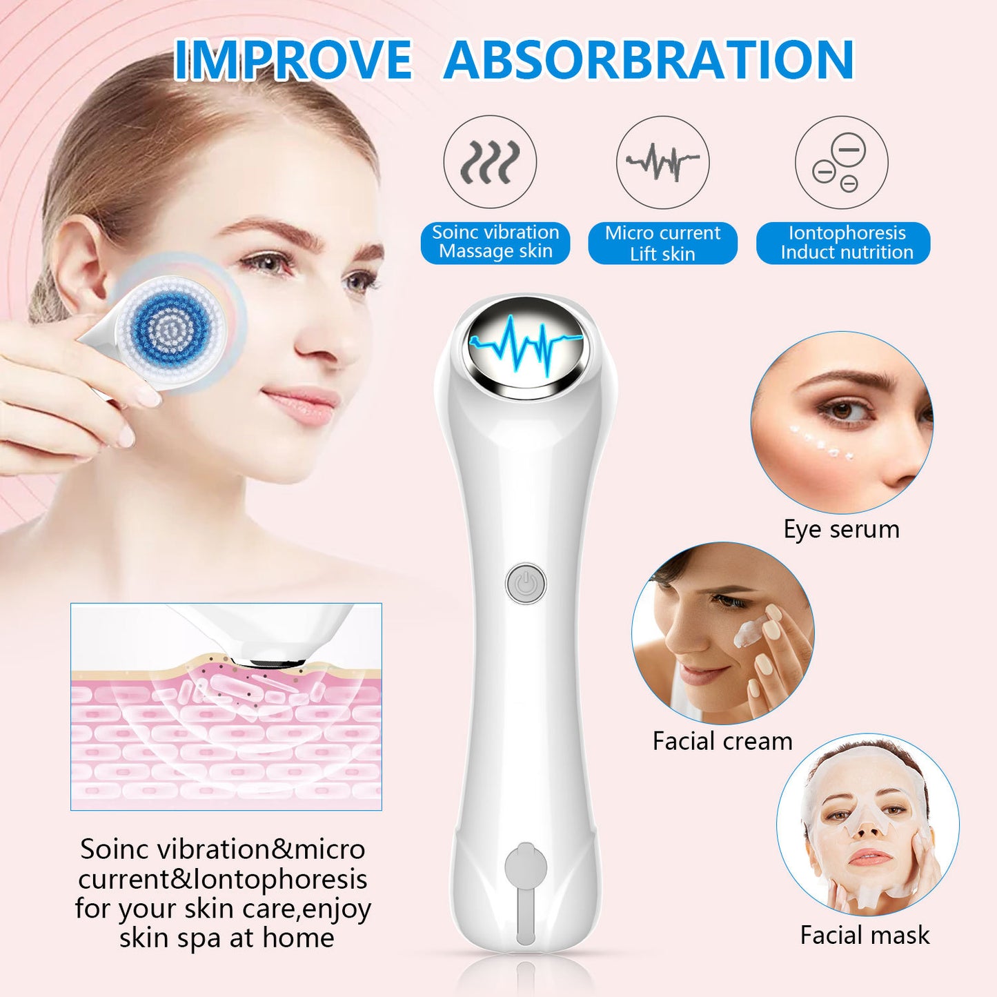 US Local Facial Cleansing Brush, Brush For Exfoliating, IPX7 Waterproof 3 In 1 For Massaging, Deep Cleansing Rechargeable With 4 Brush Head Replacements, White
