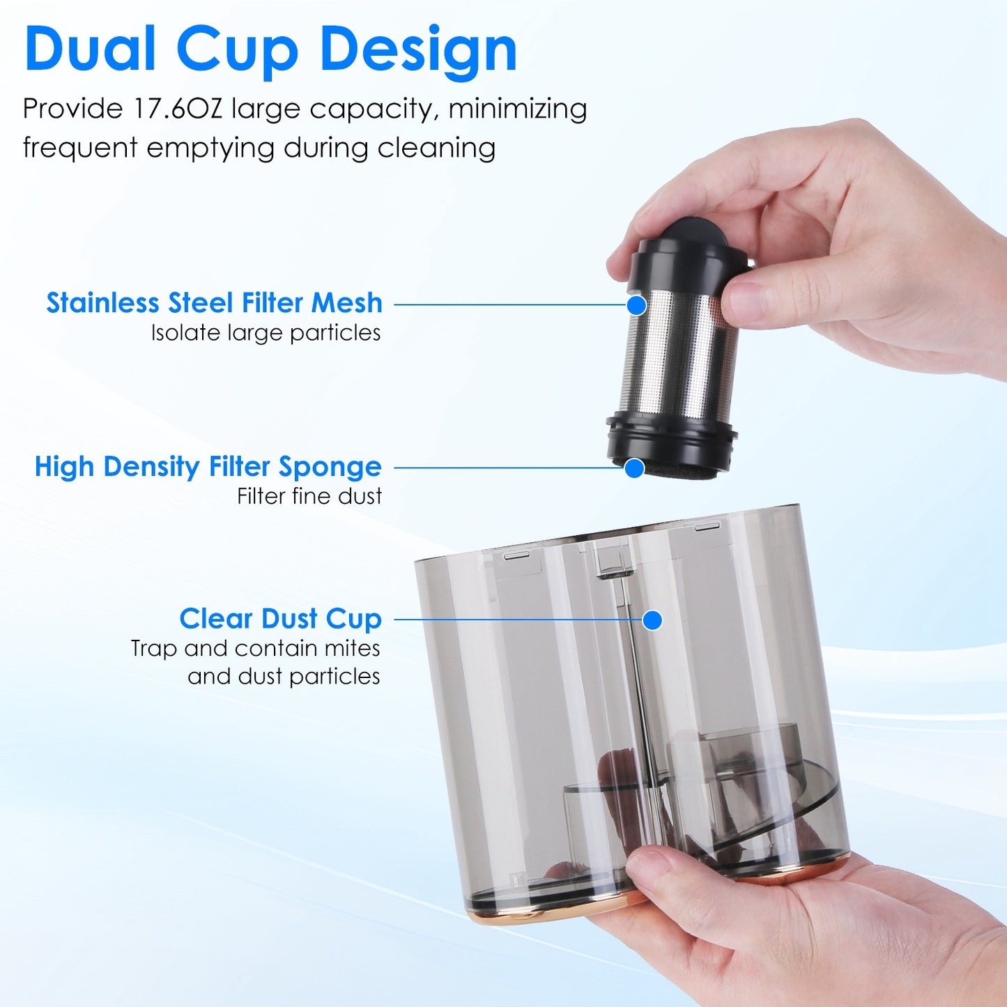 US Local 1Pc Mattress Vacuum Cleaner 16Kpa Bed Vacuum Cleaner Handheld Vacuums With Ultrasonic And UVC Light 18000 RPM Brushroll Rotation Dual Dust Bins Washable Filters For Bed Pillows Cribs Sofa