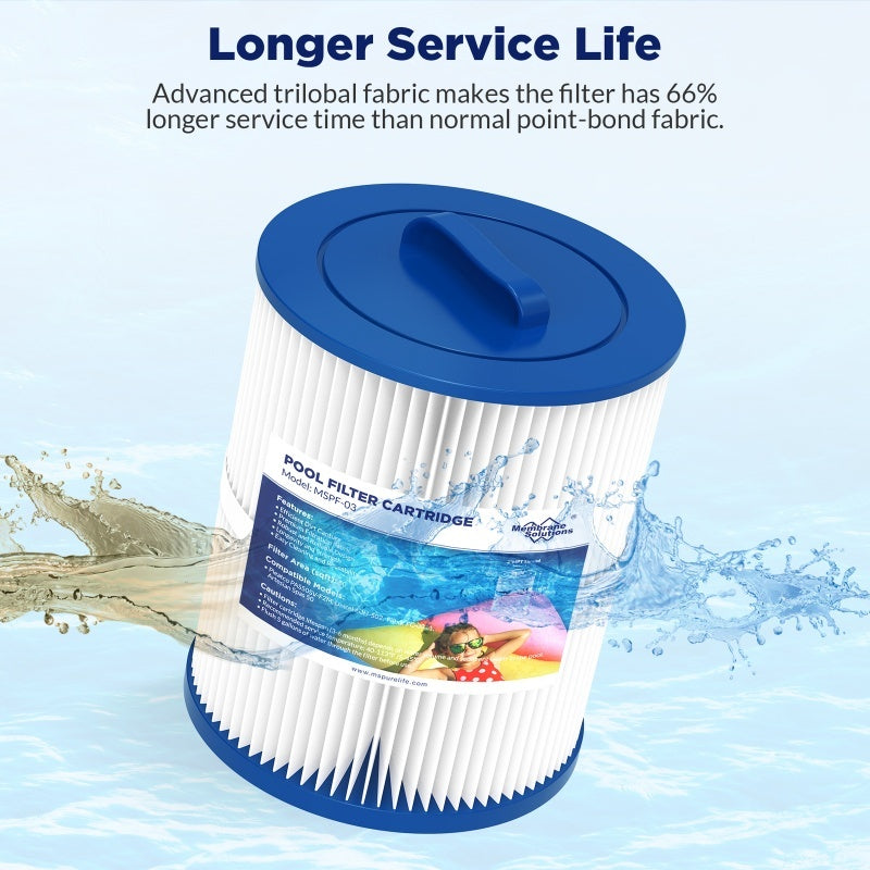 US Local 8 Pack PAS50SV-F2M Hot Tub Spa Filter Cartridge, Compatible With Unicel 6CH-502, Filbur FC-0311, Master Deluxe M60506, Magnum AR50, Baleen AK-90161, Excel Filters XLS-604 Artesian Spas Filter