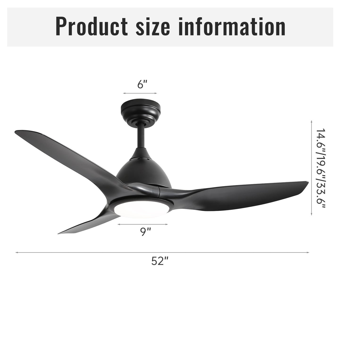 US Local Plastic Ceiling Fans