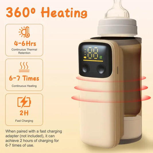 US Local Portable Bottle Warmer With Night Light Baby Milk Warmer Milk Formula Warmer For Home Travel With 6 Heating Levels