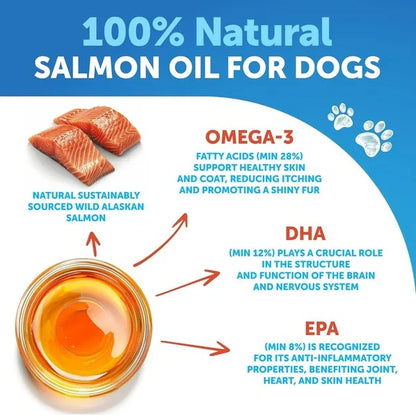US Local Salmon Oil For Dogs 3 For Dogs 8 FL OZ Wild Alaskan Salmon Fish Oil