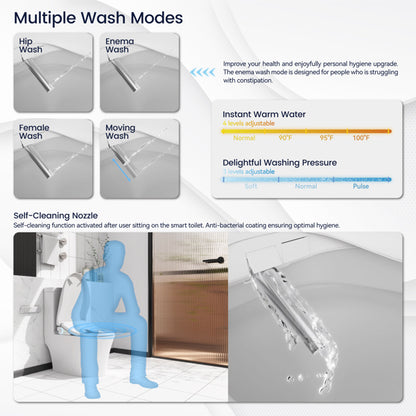 US Local Smart Toilet With Side Knob Adjustable Heated Seat, Water Temperature And Pressure Adjustment Function, Portable Toilet With Automatic Nozzle Cleaning Function, Cannot Be Shipped On Weekends