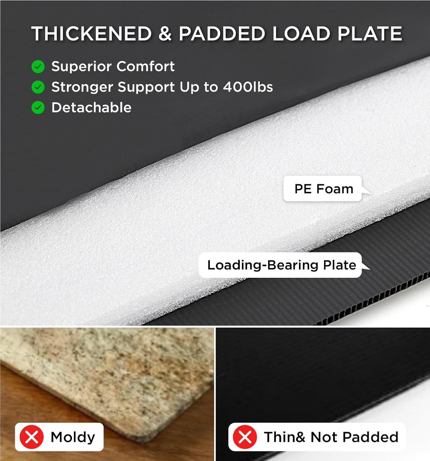 US Local Made4Pets Pet Dog Car Back Seat Cover Back Seat Extension Pad Can Bear 400 Pounds Waterproof And Non-slip Dog Car Hammock Eight-layer Hard Bottom With PE Foam Easy To Install And Clean