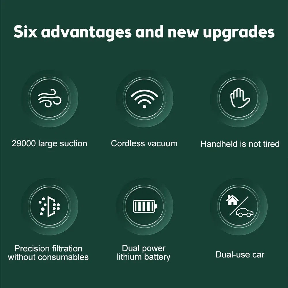 US Local 29000PA Cordless Hand Held Vacuum Cleaner Mini Portable Car Auto Home Wireless