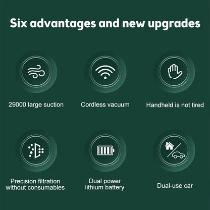 US Local 29000PA Cordless Hand Held Vacuum Cleaner Mini Portable Car Auto Home Wireless