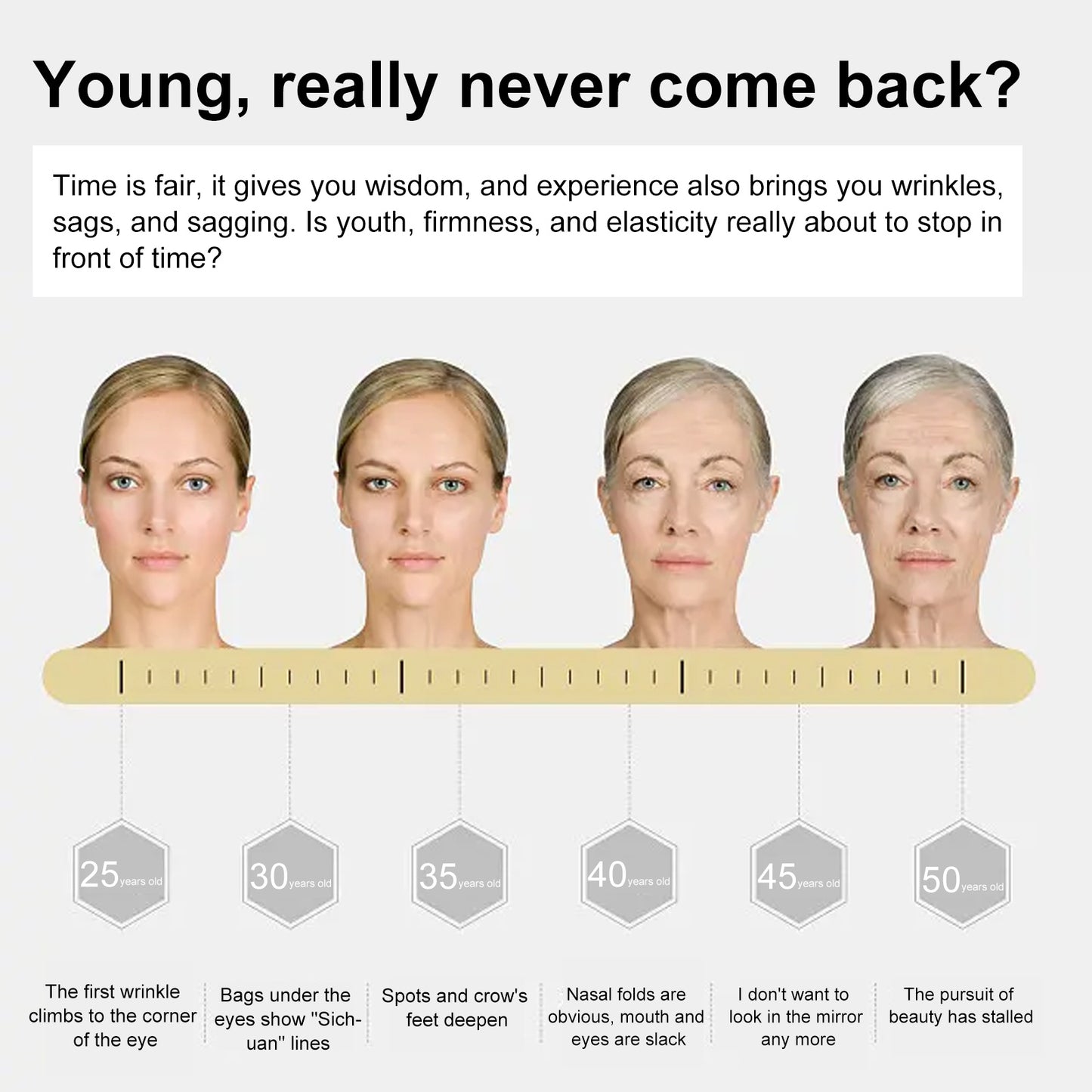 US Local EELHOE Hydroconus Peptide Anti-Wrinkle Serum, Skin Repair Crow's Feet Law Firming Wrinkles And Beautifying Skin